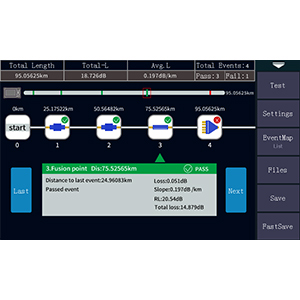 Комплект инструментов для волокон OTDR Волоконно-оптический тестер 1310/1550nm 26/24 дБ Пробный диапазон 500м-100 км 5