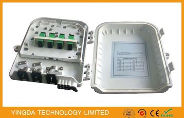 Купить Коробка Splitter оптического волокна PLC Маунта стены Производство в сети