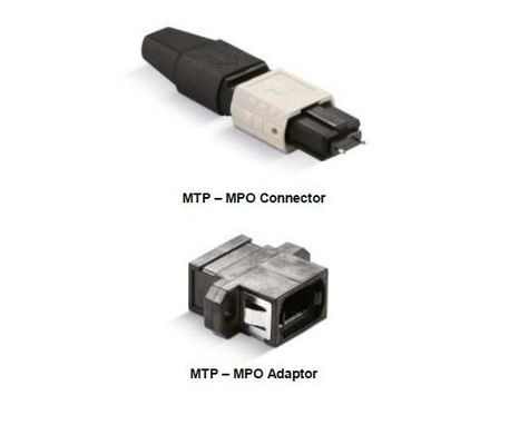 Plastic MPO Fiber Optic Adapter For Communication System Base Station / ODF / MPO Box